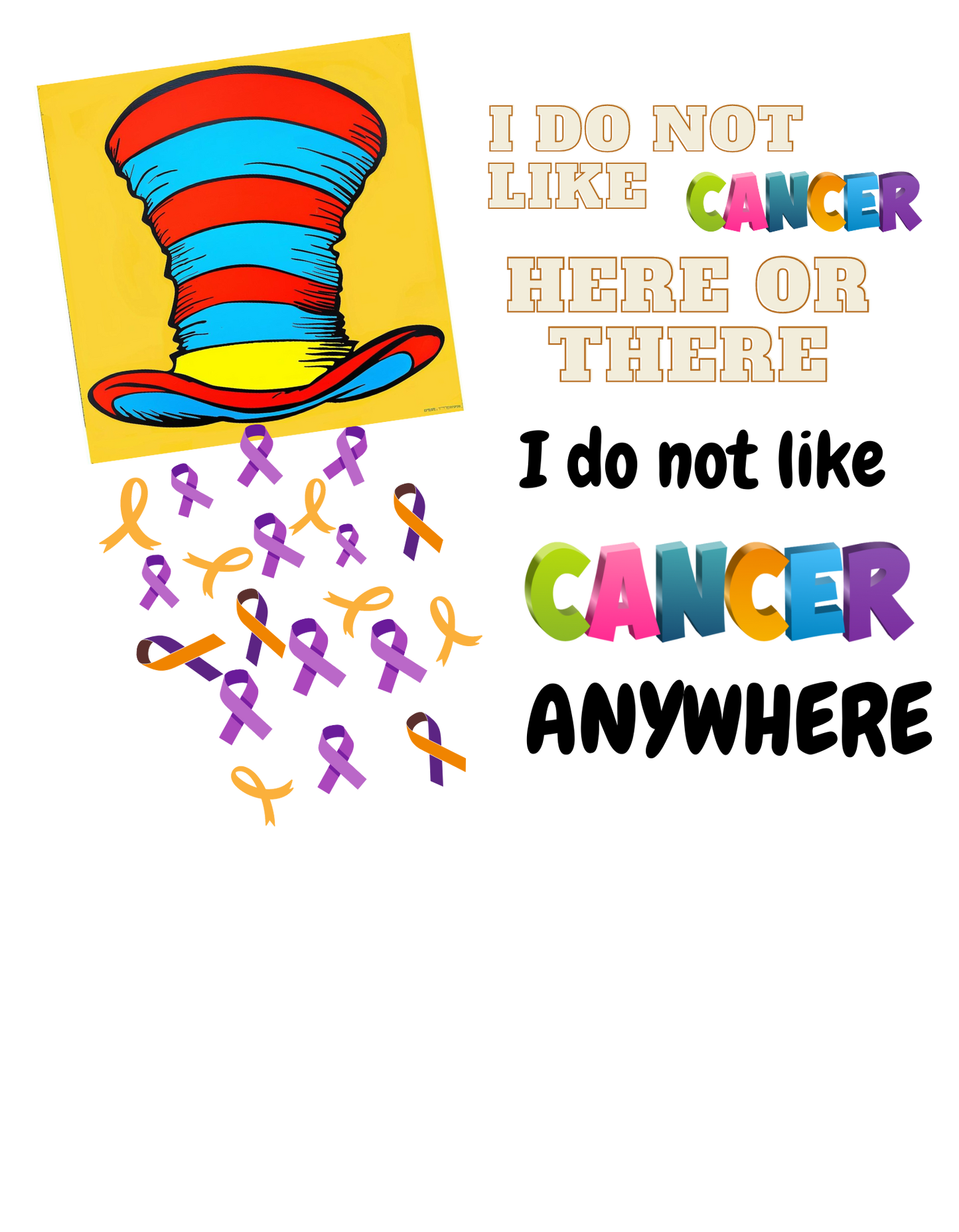 Cancer